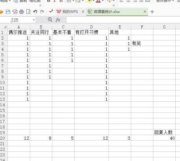 徐州市企业应该注册微信服务号还是微信订阅号  岛内营销dnnic.cn